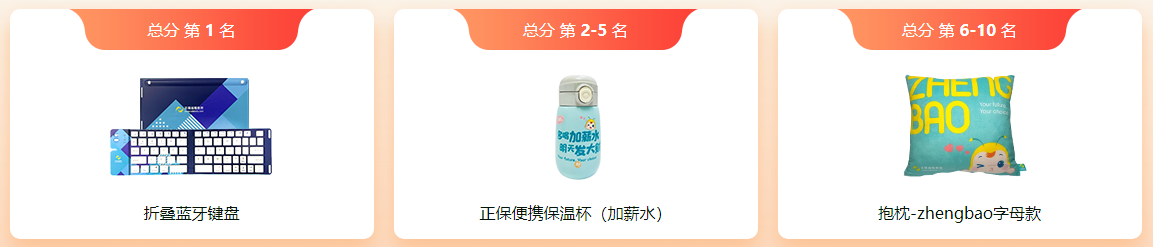 速速查看！2024中級會計第二次萬人?？极@獎名單公布！