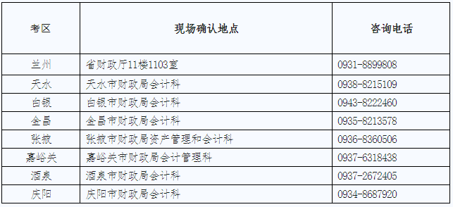 甘肅注會準考證打印提示