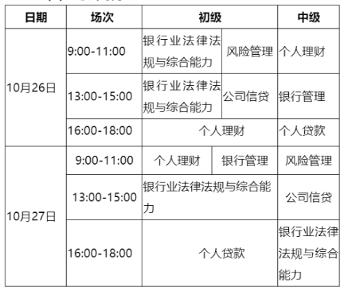 10月銀行從業(yè)資格考試時(shí)間具體安排！