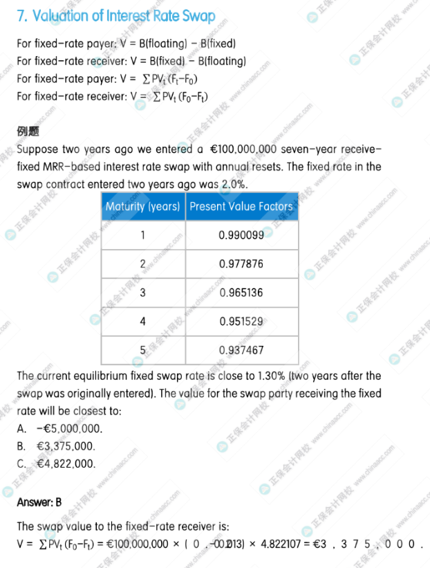 絕對干貨！CFA公式練習(xí)冊！聽說學(xué)霸都在用！