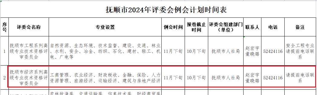 撫順高級經(jīng)濟(jì)師職稱