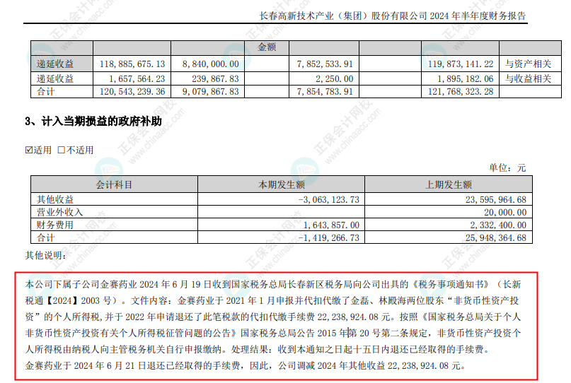 個人用股權(quán)對外投資涉及的個稅是自行申報還是應(yīng)該由接受投資的企業(yè)扣繳？