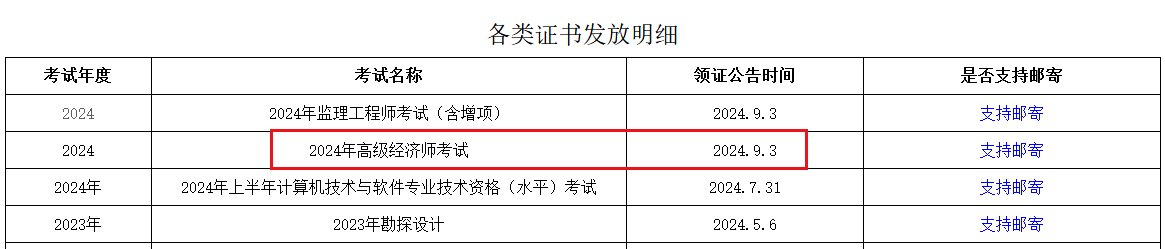 雅安高級經濟師證書