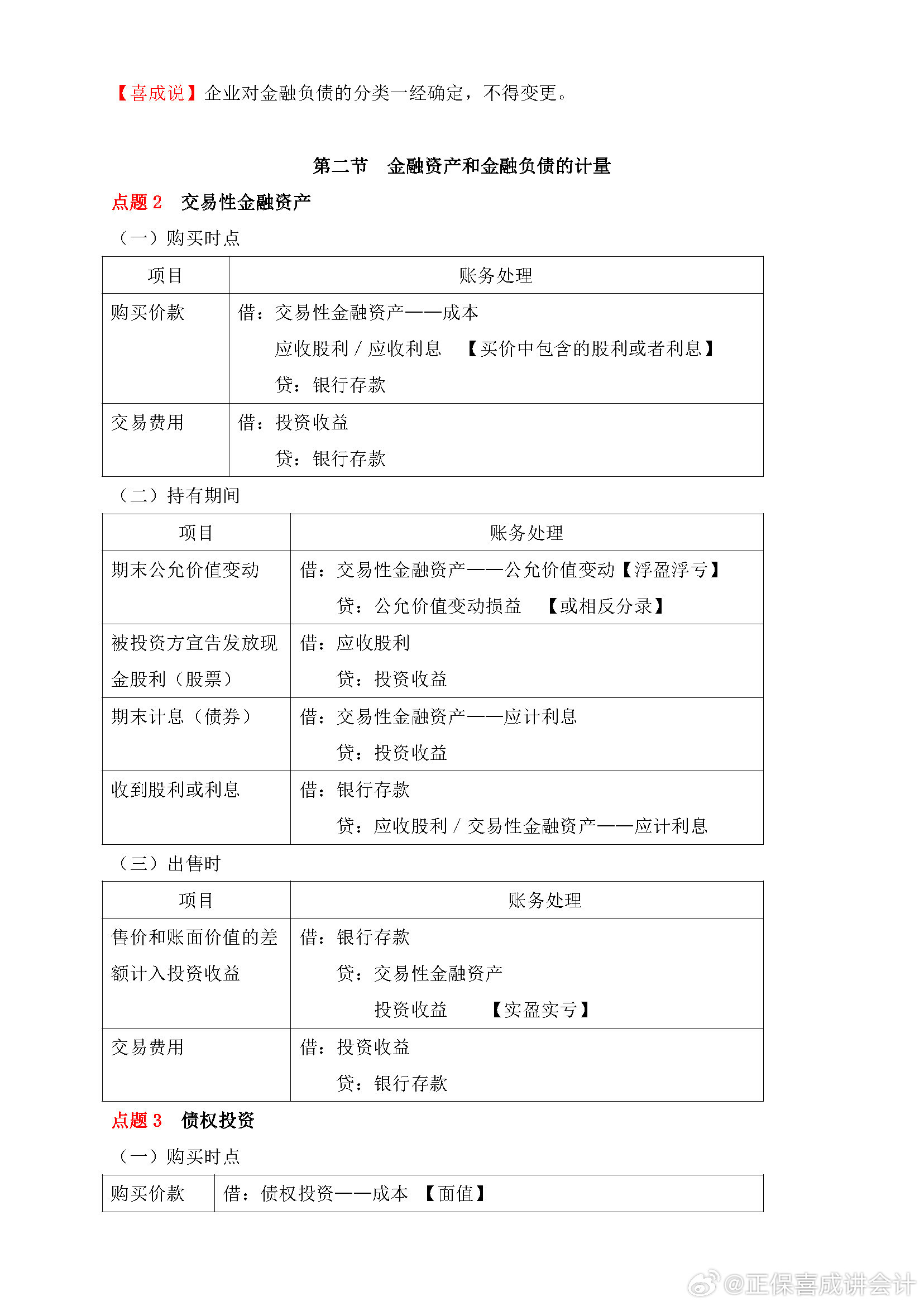 喜成2024年中級(jí)會(huì)計(jì)實(shí)務(wù)主觀題預(yù)測(cè) 這些考點(diǎn)再看一遍！