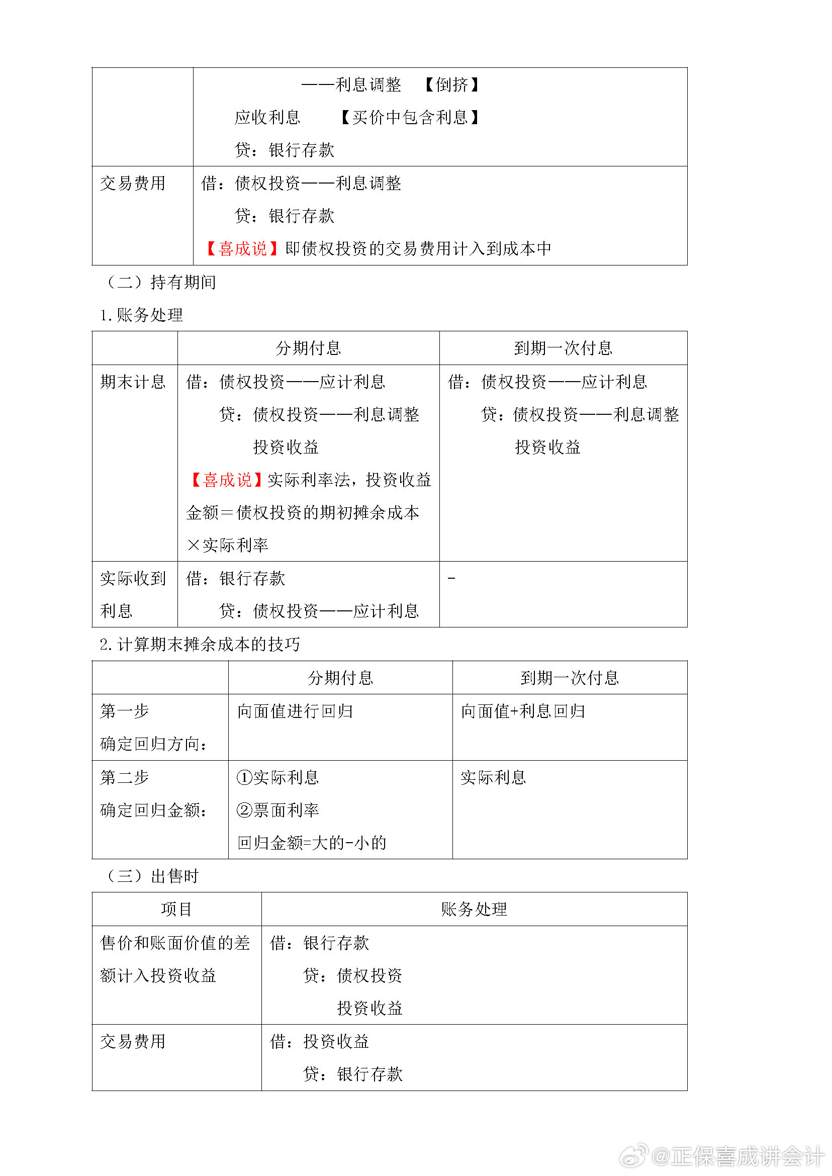 喜成2024年中級(jí)會(huì)計(jì)實(shí)務(wù)主觀題預(yù)測(cè) 這些考點(diǎn)再看一遍！