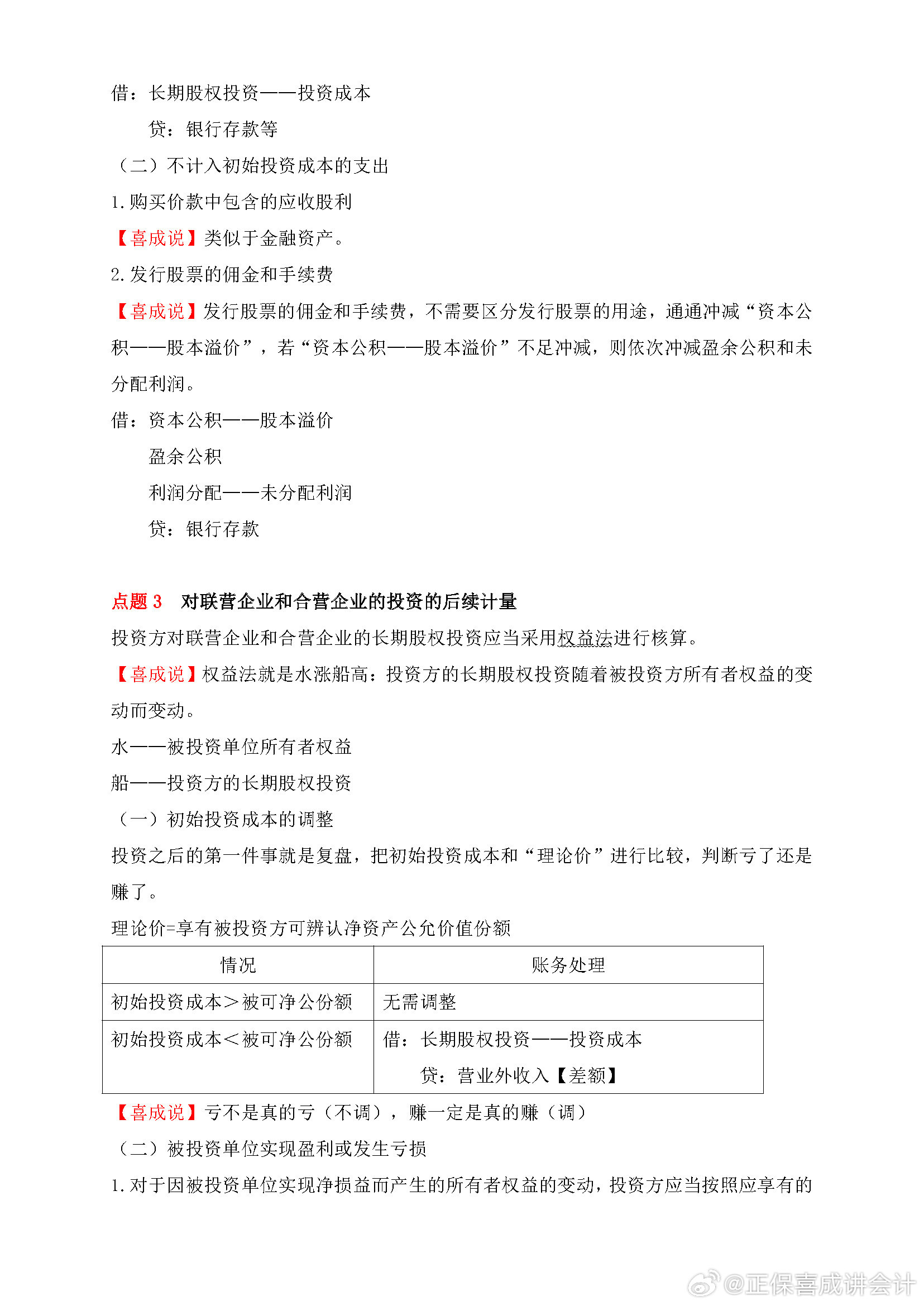 喜成2024年中級(jí)會(huì)計(jì)實(shí)務(wù)主觀題預(yù)測(cè) 這些考點(diǎn)再看一遍！