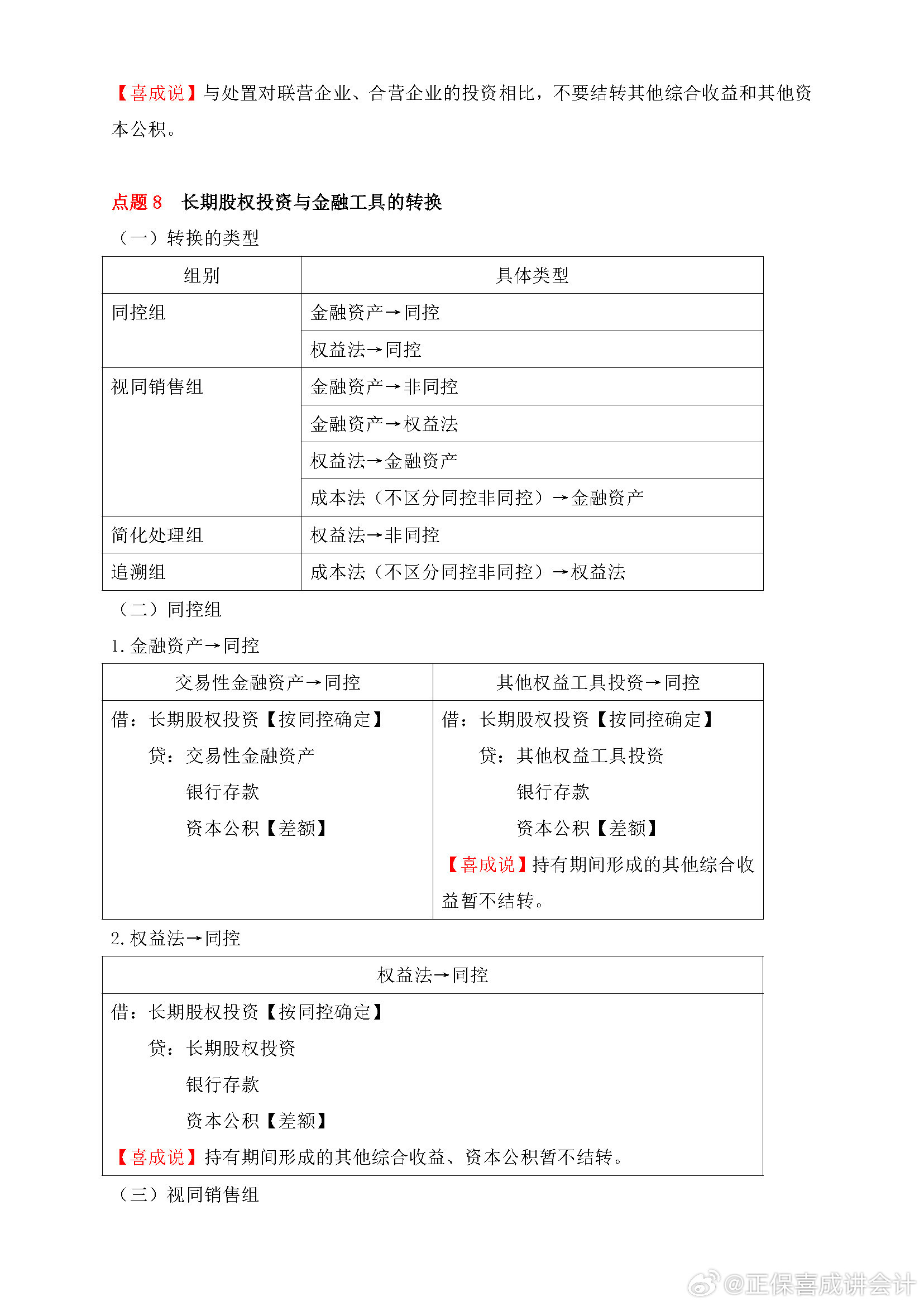 喜成2024年中級(jí)會(huì)計(jì)實(shí)務(wù)主觀題預(yù)測(cè) 這些考點(diǎn)再看一遍！