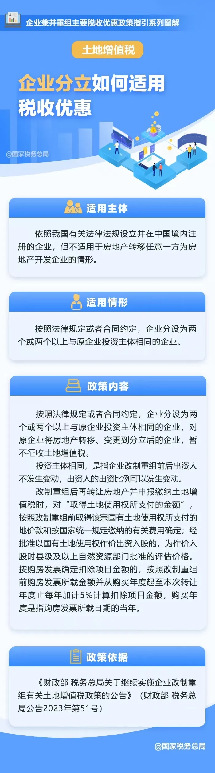 一圖了解：企業(yè)分立如何適用土地增值稅稅收優(yōu)惠