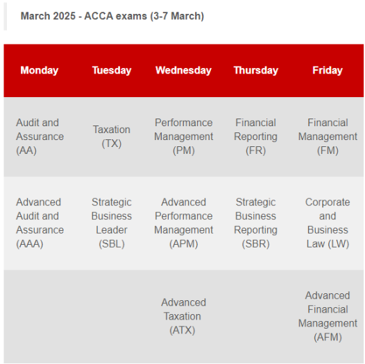 ACCA25年3月考試報(bào)名中！無(wú)后期報(bào)名！