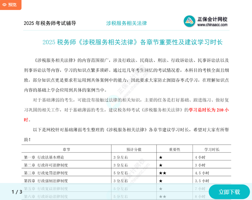 2025年稅務師《涉稅服務相關法律》各章節(jié)建議學習時長及重要性