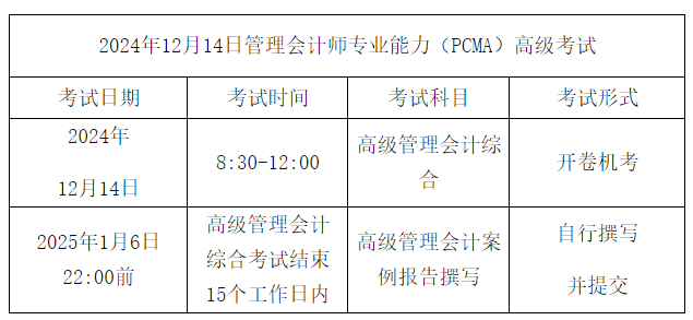 12月14日管理會(huì)計(jì)師高級(jí)準(zhǔn)考證入口已開通！