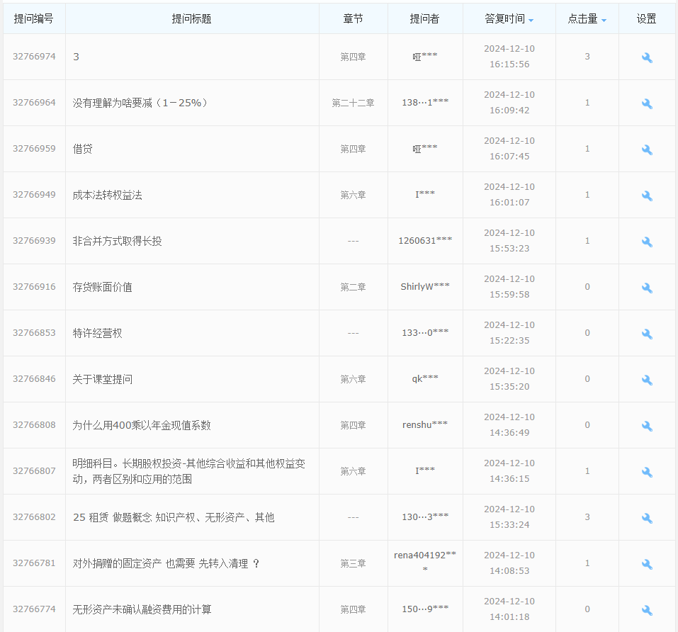 2025中級會計備考初期 考點記不住、題目做不對怎么辦？