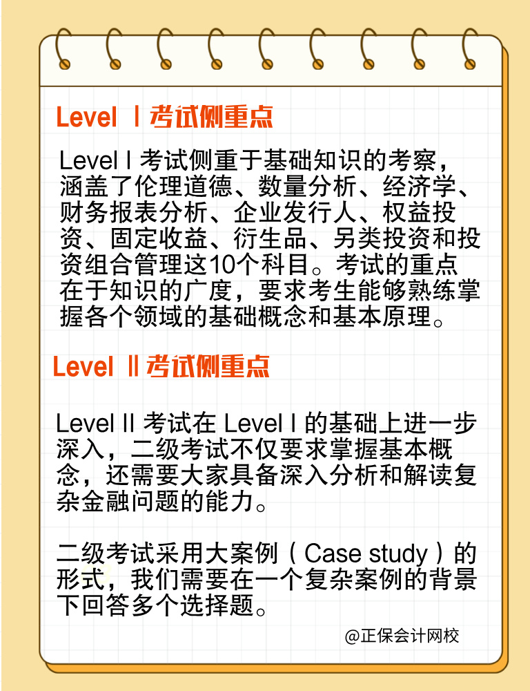 考生收藏！CFA各級(jí)別考試側(cè)重點(diǎn)！