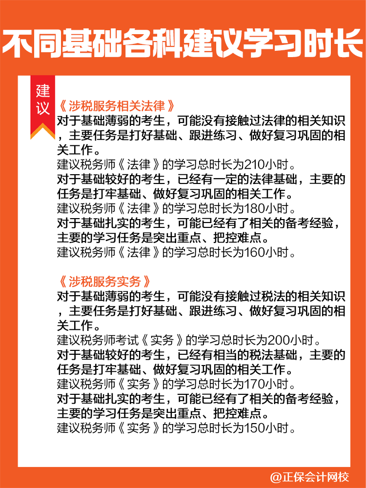 考生關(guān)注！2025年稅務(wù)師各科目建議學(xué)習(xí)時長