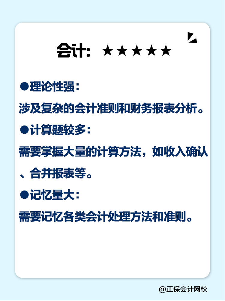 都說注會考試難！各科目主要難在哪里？