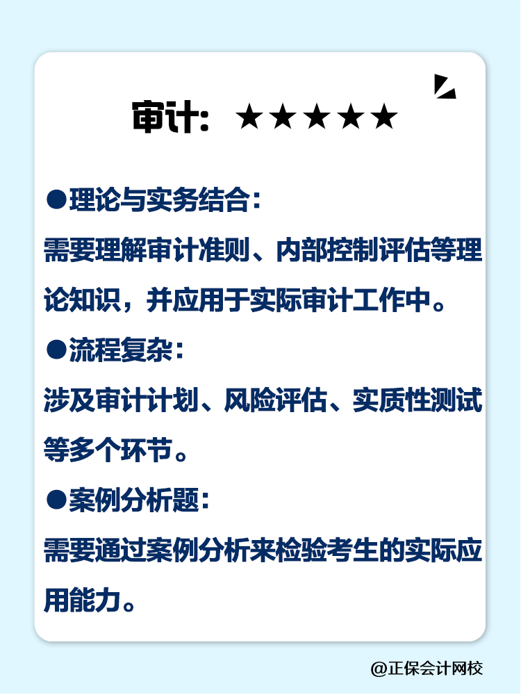 都說注會考試難！各科目主要難在哪里？