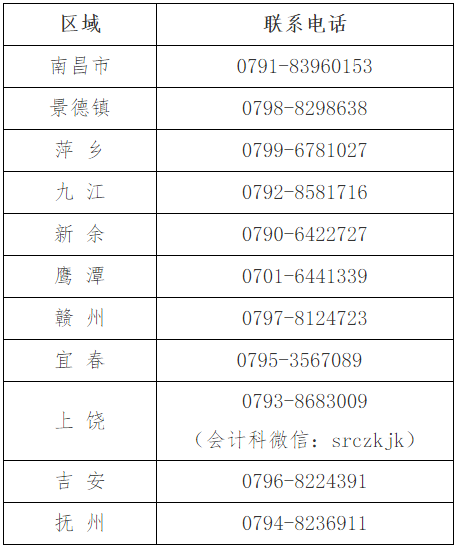 江西2025年高級(jí)會(huì)計(jì)職稱報(bào)名簡(jiǎn)章公布！