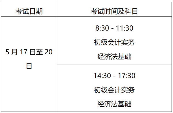 北京2025年高級會計職稱報名簡章公布！