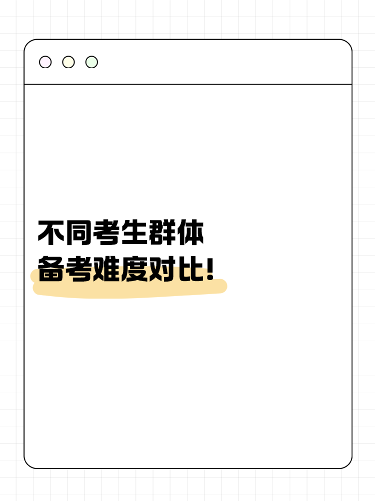 針對不同考生群體的科目難度分析！