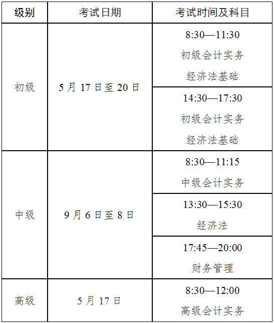 四川2025年高級會計職稱報名簡章公布！