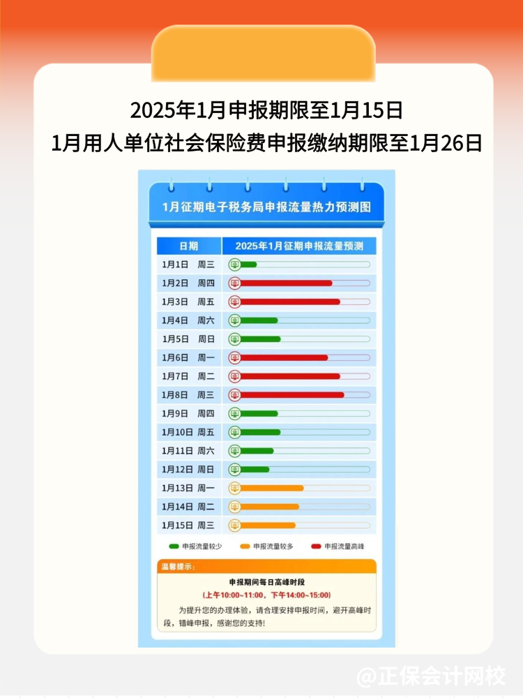 稅局提醒：1月，這些不容錯(cuò)過(guò)！