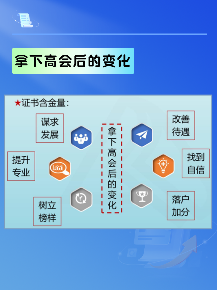  高會(huì)證書含金量如何？拿下證書后你會(huì)有這6大變化！