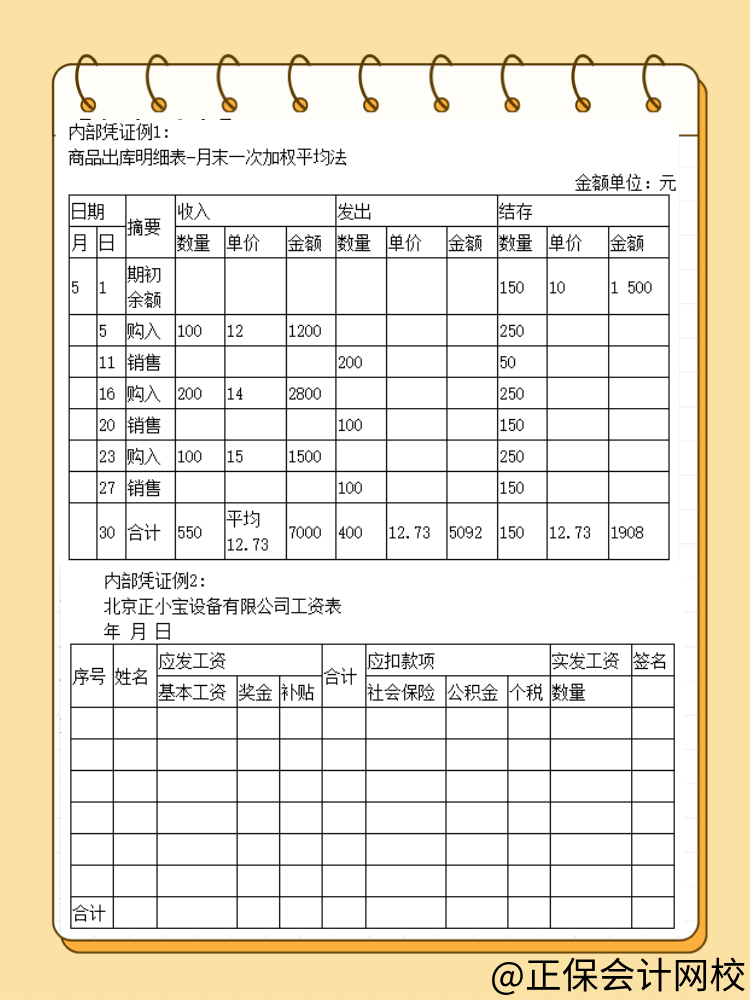 稅前扣除憑證中的內(nèi)部憑證具體是指什么？詳細(xì)舉例！