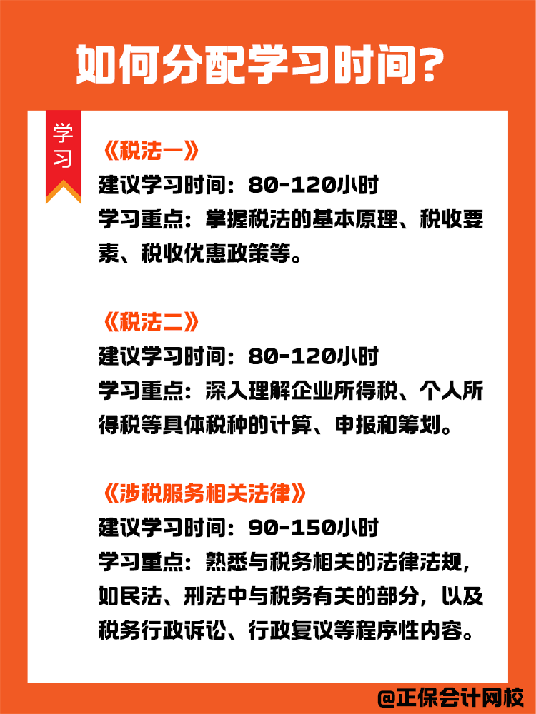  如何分配稅務師各科目的學習時間？