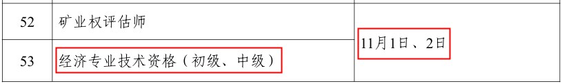 初中級(jí)經(jīng)濟(jì)師考試時(shí)間