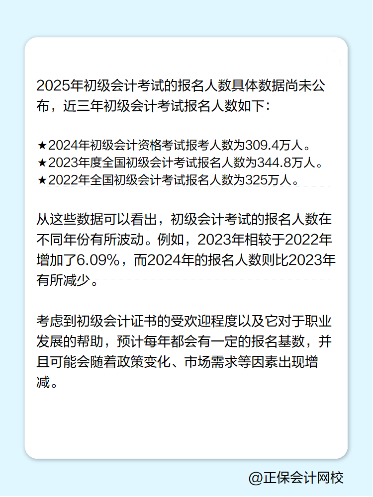 初級會計報名人數(shù)有多少？