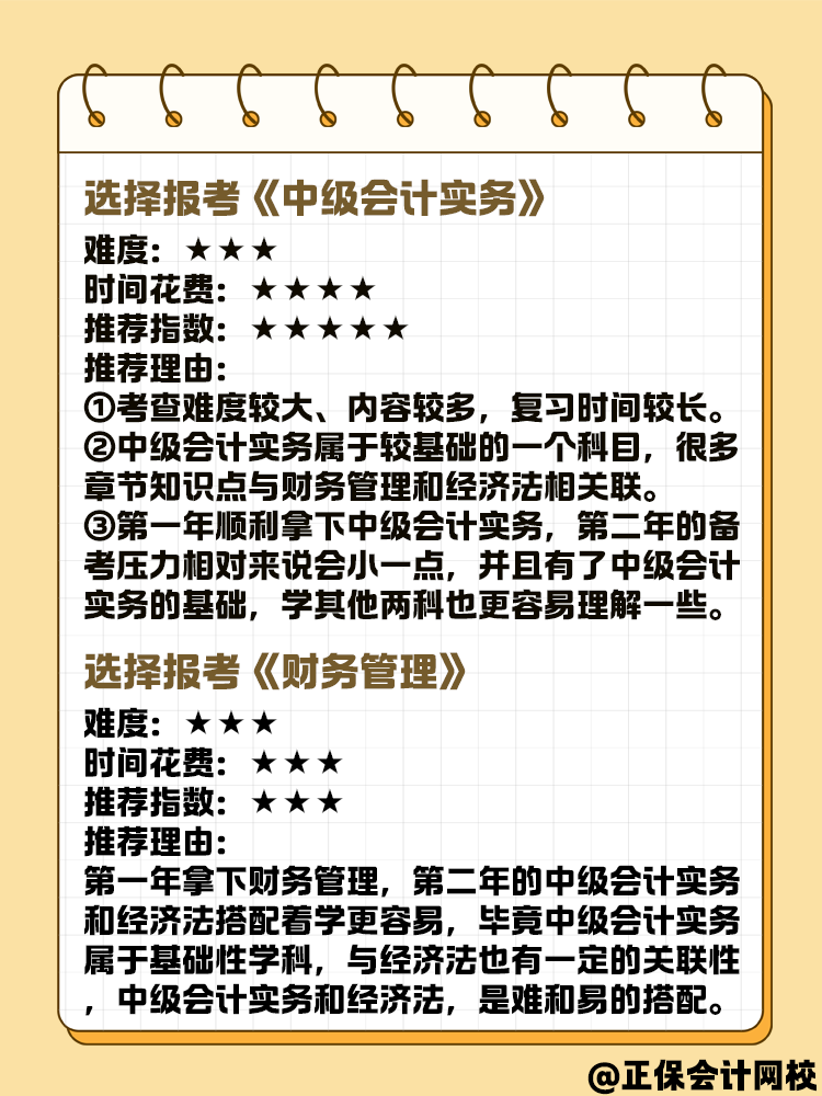 新手報名2025年中級會計 先選哪一科試試？